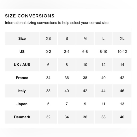 Chloe by Chloe Cropped Denim Jacket in Dusty Blue NWOT - Picture 15 of 15